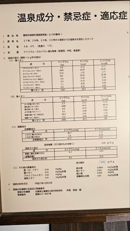 Review photo 2