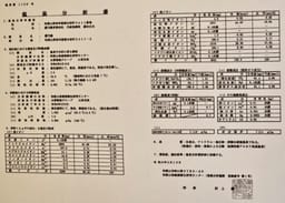 Review photo 6