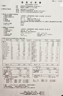 Review photo 9