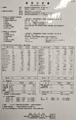 Review photo 8
