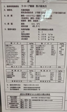 Review photo 3