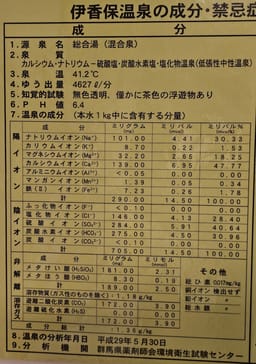 Review photo 3