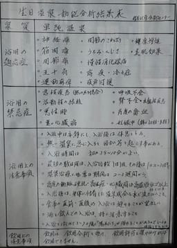 Review photo 6