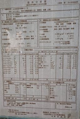 Review photo 7