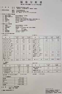 Review photo 8