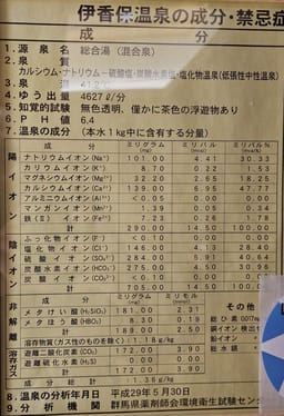 Review photo 10