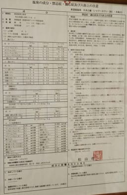 Review photo 9