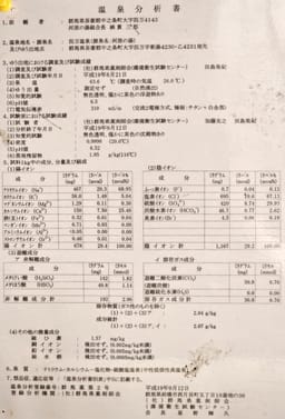 Review photo 5