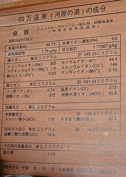 Review photo 4