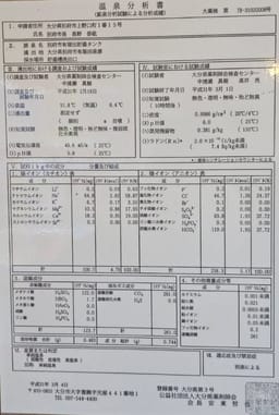 Review photo 8