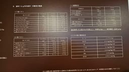 Review photo 4