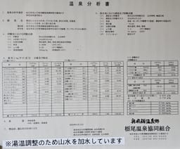 Review photo 7