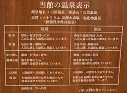 Review photo 9