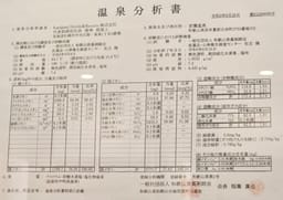 Review photo 8