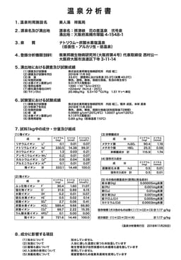 Review photo 1