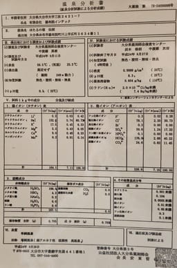 Review photo 7