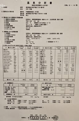 Review photo 6