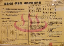 Review photo 7