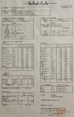 Review photo 9