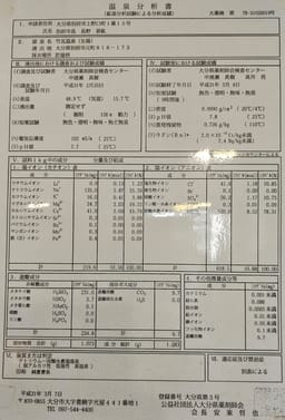 Review photo 9