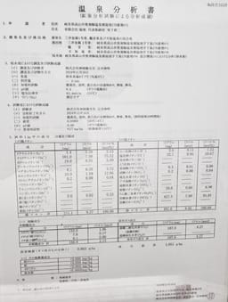 Review photo 10