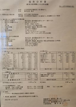 Review photo 10
