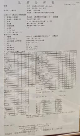 Review photo 10