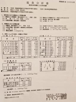 レビュー写真 4