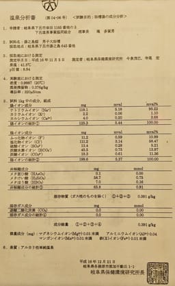 Review photo 10