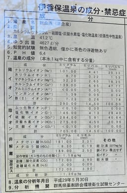 Review photo 5