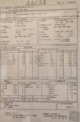 Review photo 3