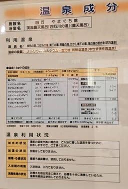 Review photo 7