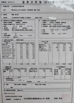 Review photo 8