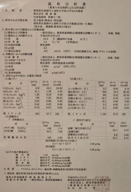 Review photo 3