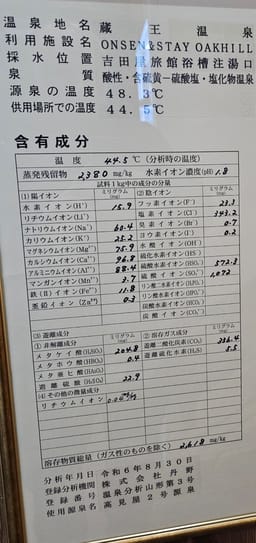 Review photo 9