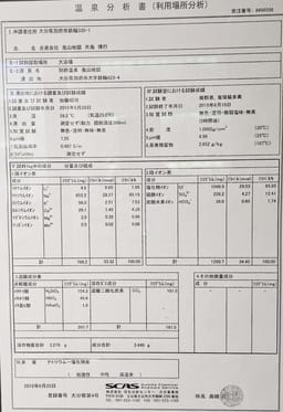 Review photo 9