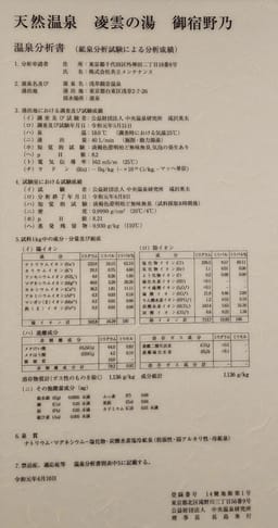Review photo 6