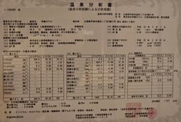 Review photo 10