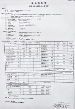 Review photo 3