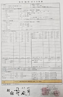 Review photo 10