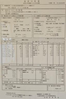 Review photo 10