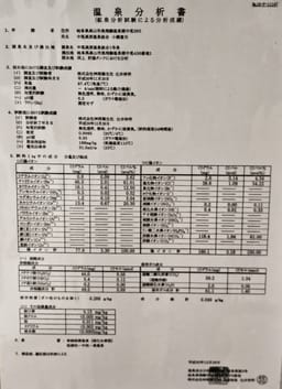 Review photo 10