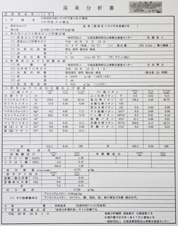 Review photo 10