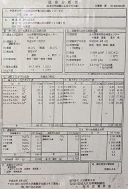 Review photo 6