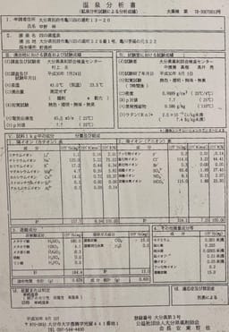 Review photo 5