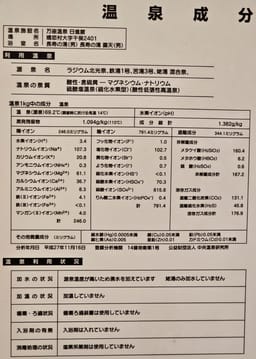 Review photo 9