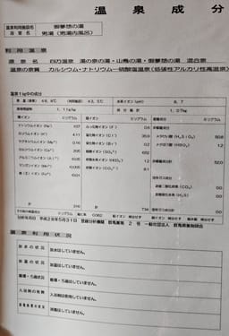 Review photo 4