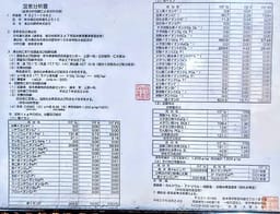 Review photo 7