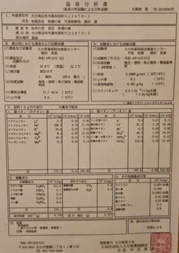 Review photo 9