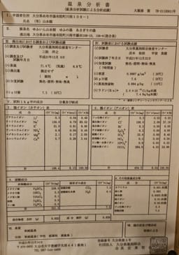 Review photo 8